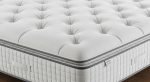 Pillow Top Mattress - Image 4